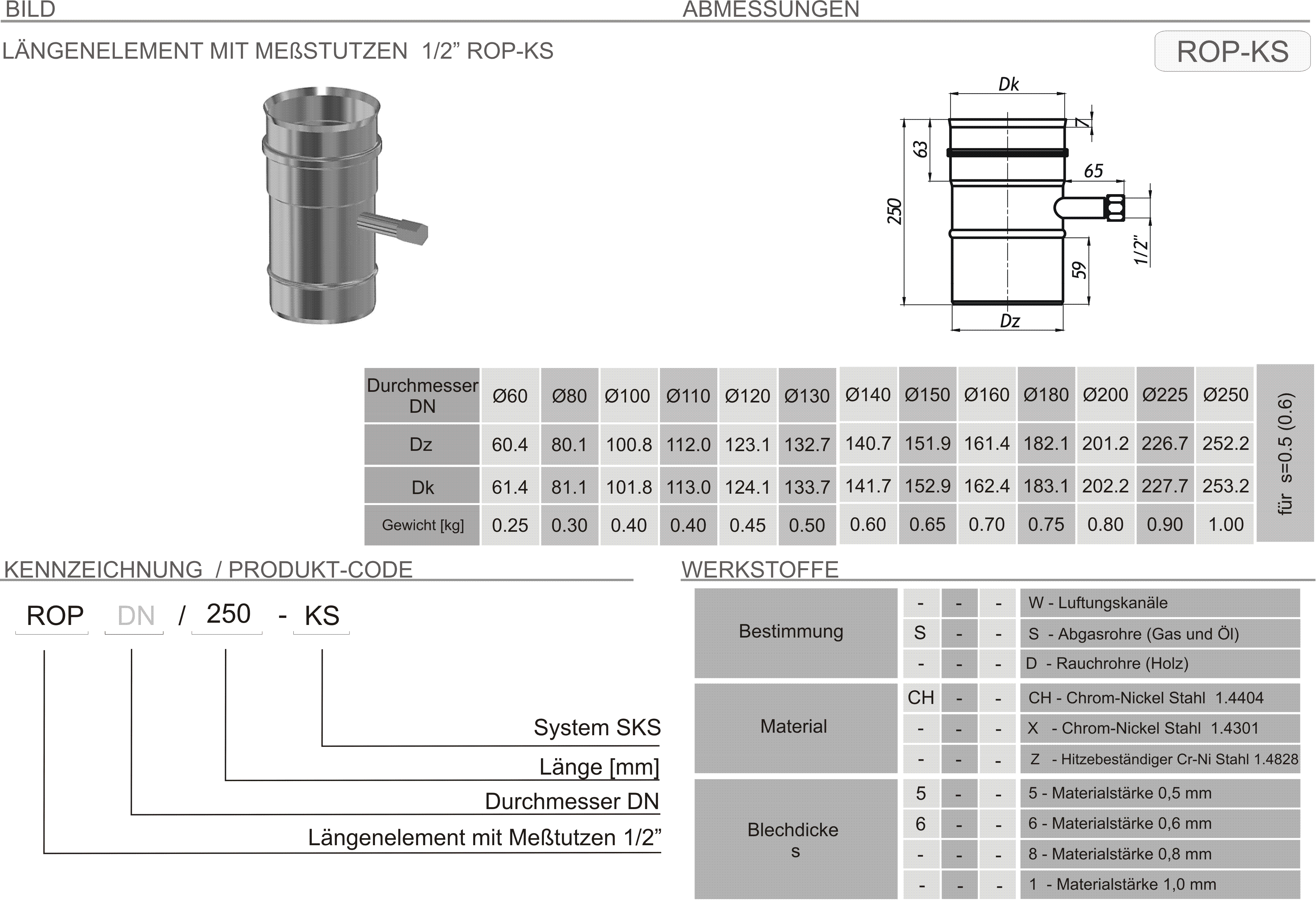 Produkt Beschreibung SKS-ROP